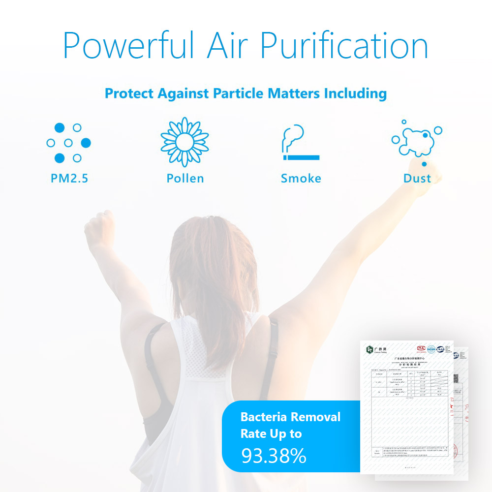 Wearable Air Purifier