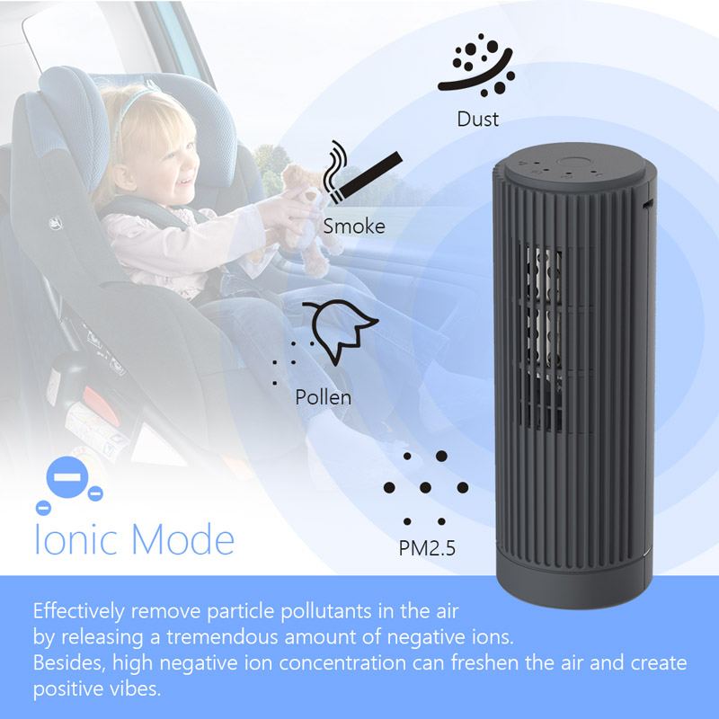 portable air purifier mini