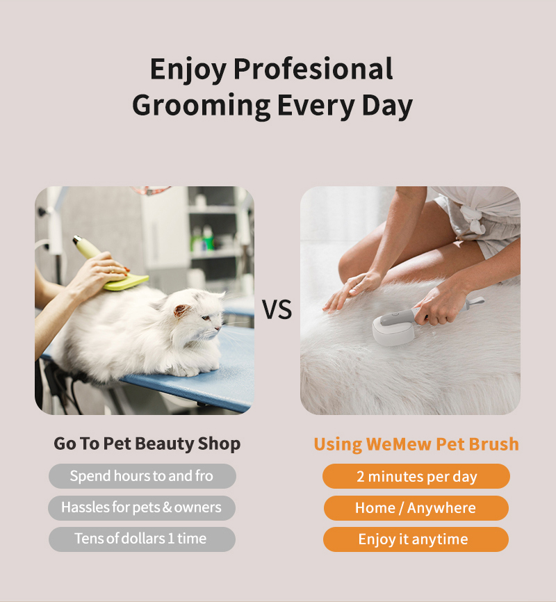 Pet grooming brush