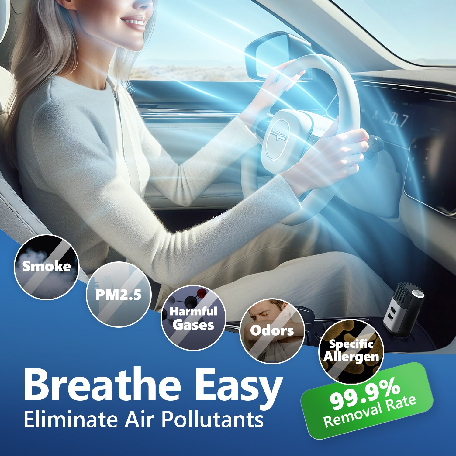 Mini Car Air Purifier for Smoke Removal, Disinfection Sterilization, Odor Reducer