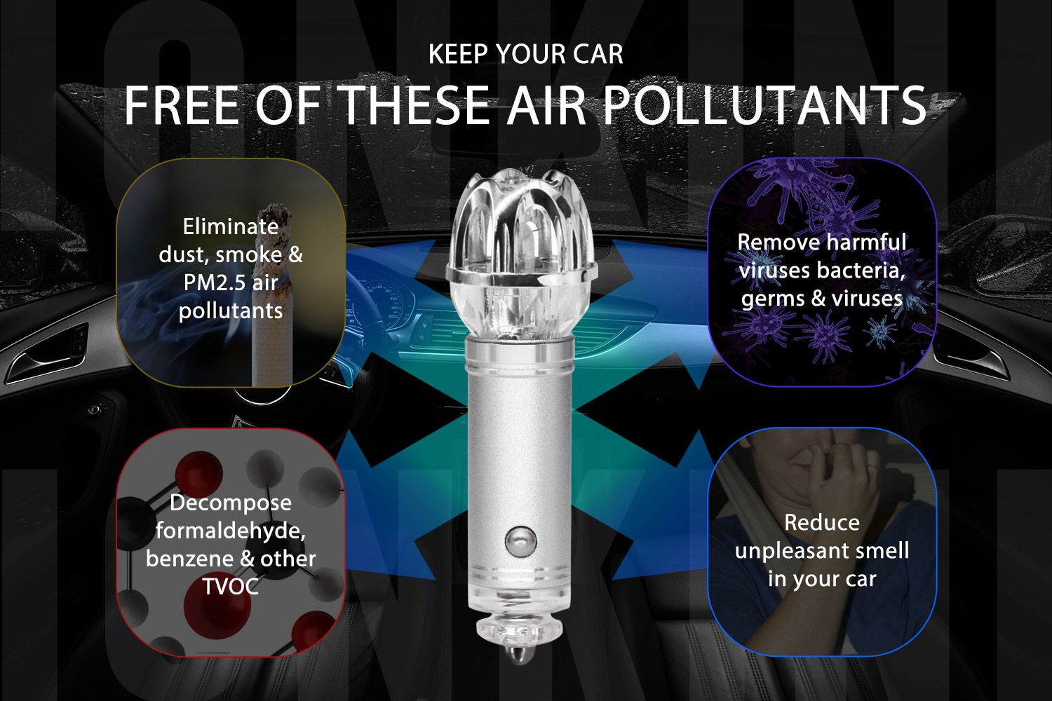 smart mini car air purifier